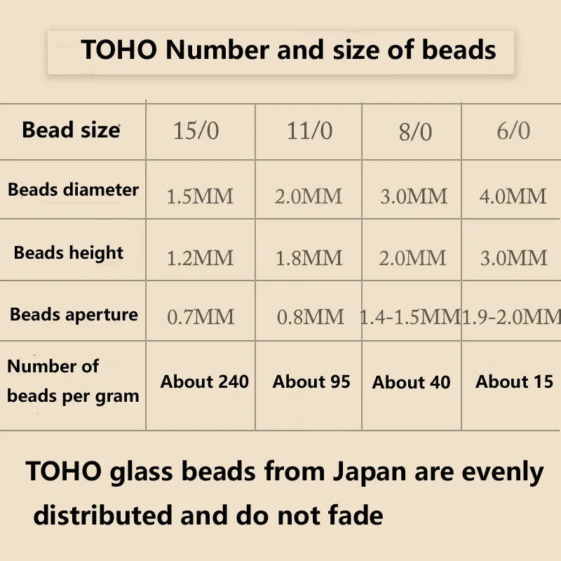 חרוזי זכוכית עגולים – TOHO יפן